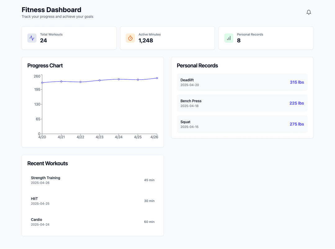 Fitness tracking app - Lovable Image 1