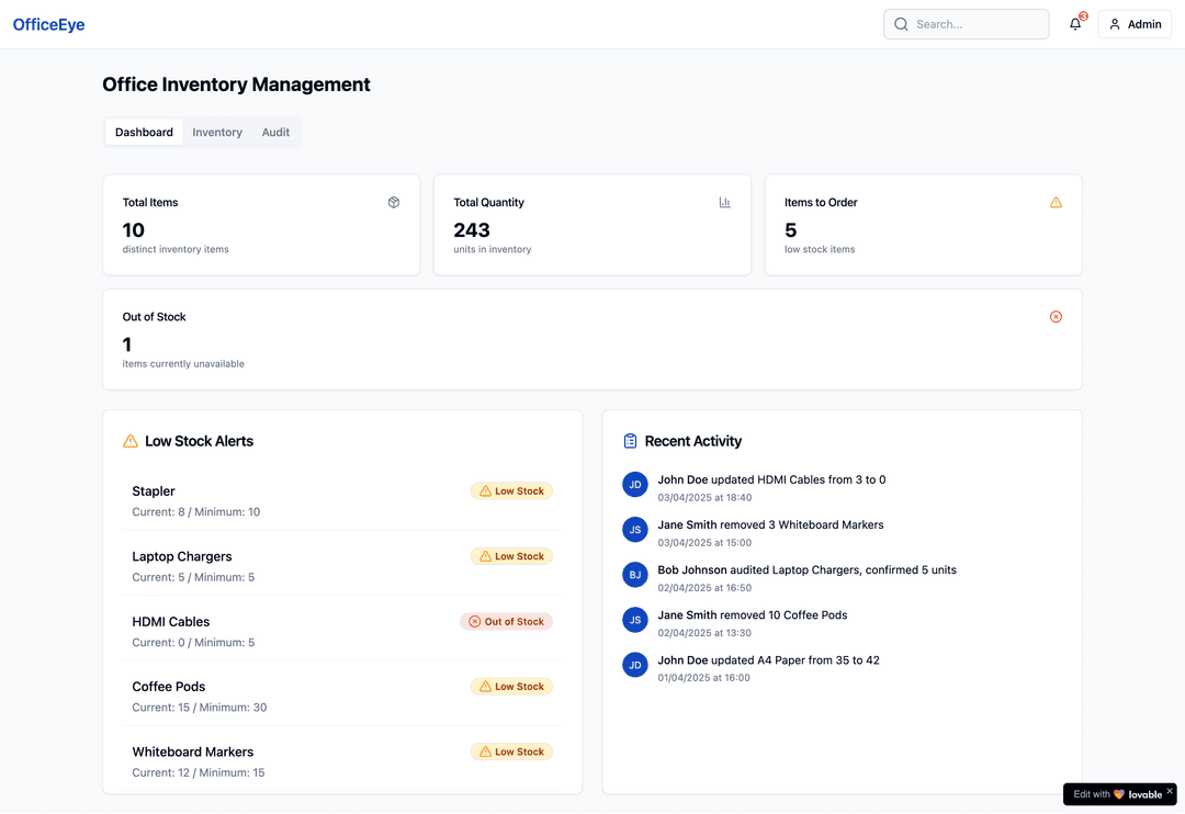 Inventory audit app - Lovable Image 1
