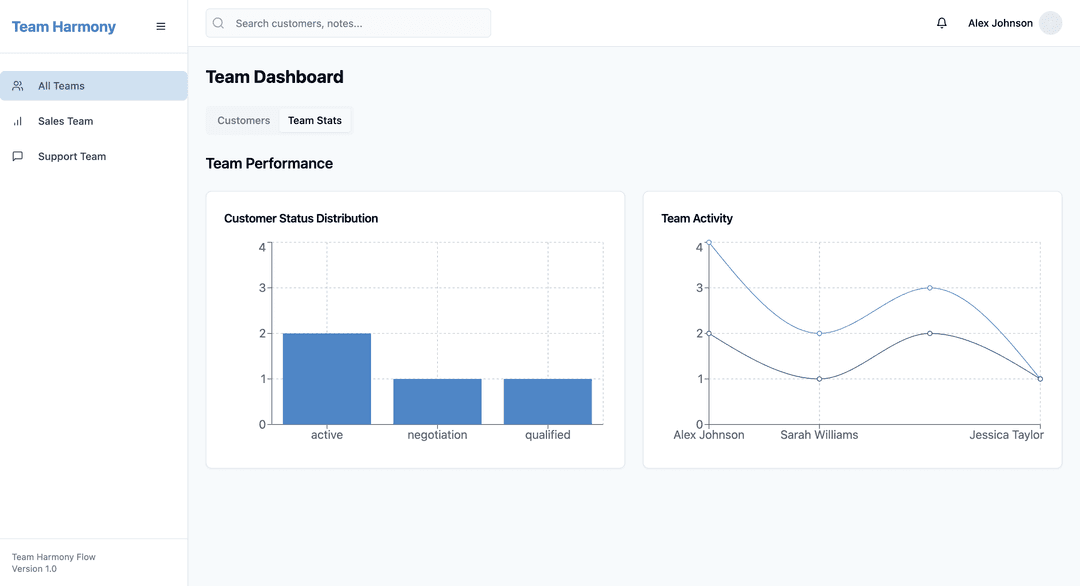 Team sync app - Lovable Image 2