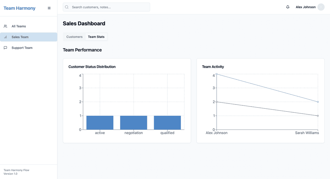 Team sync app - Lovable Image 5