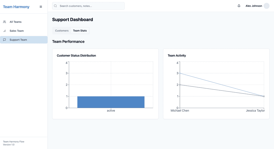 Team sync app - Lovable Image 9