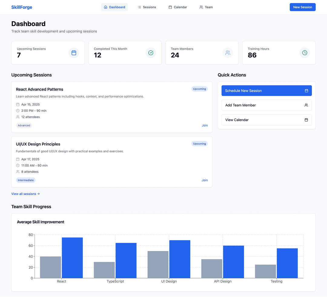 Training scheduler app - Lovable Image 1