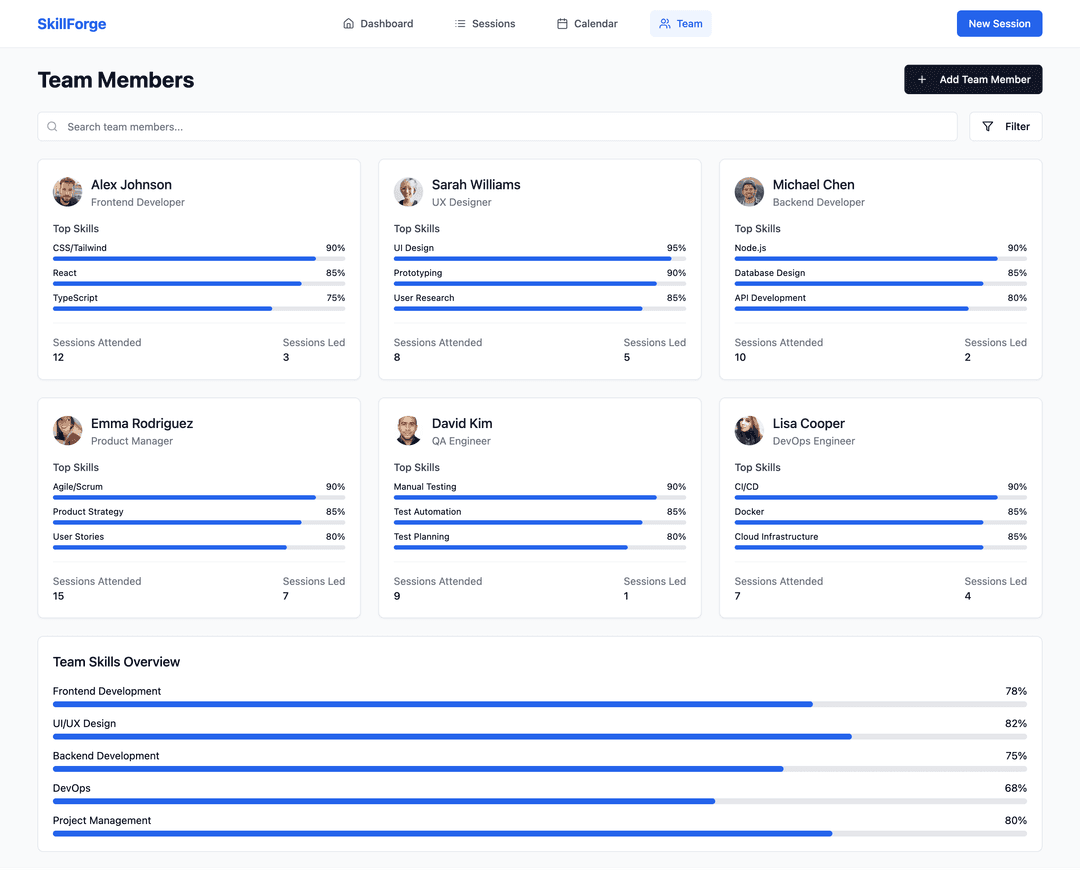 Training scheduler app - Lovable Image 10