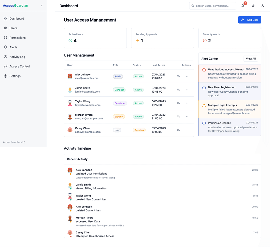 User permission app - Lovable Image 1