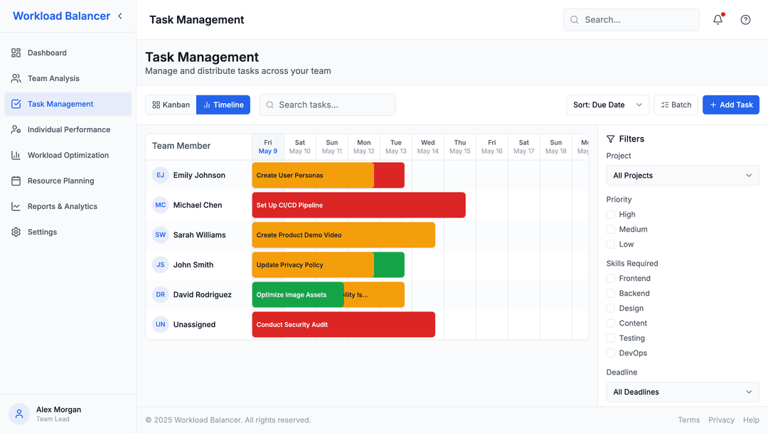 AI driven workload balancer - DhiWise Image 4