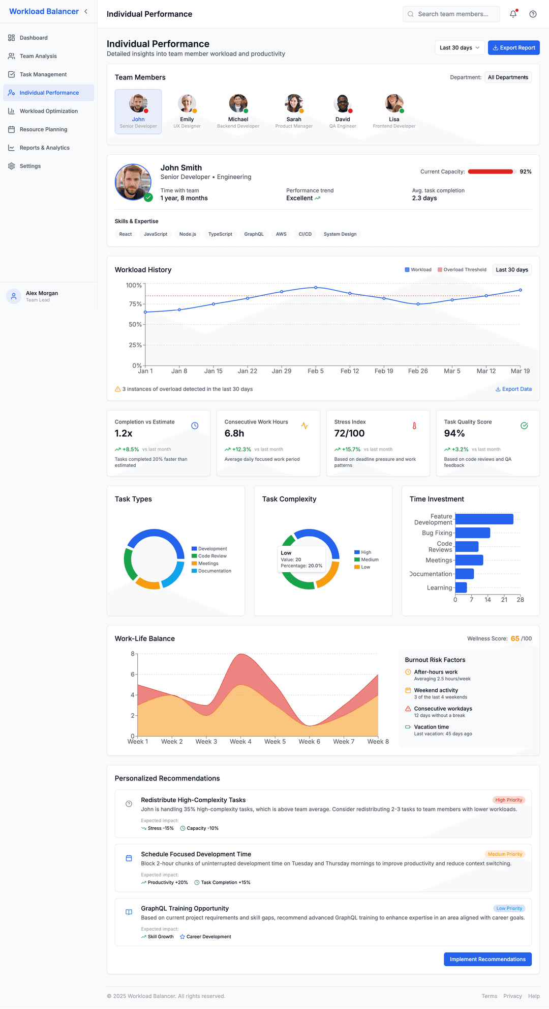AI driven workload balancer - DhiWise Image 5