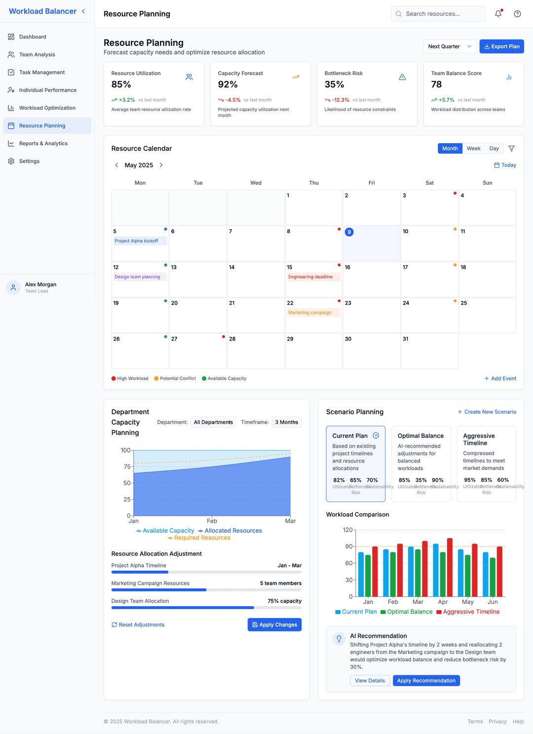AI driven workload balancer - DhiWise Image 7