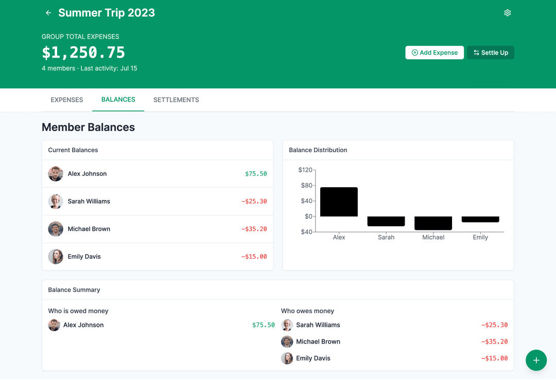 Bill splitting app - DhiWise Image 11