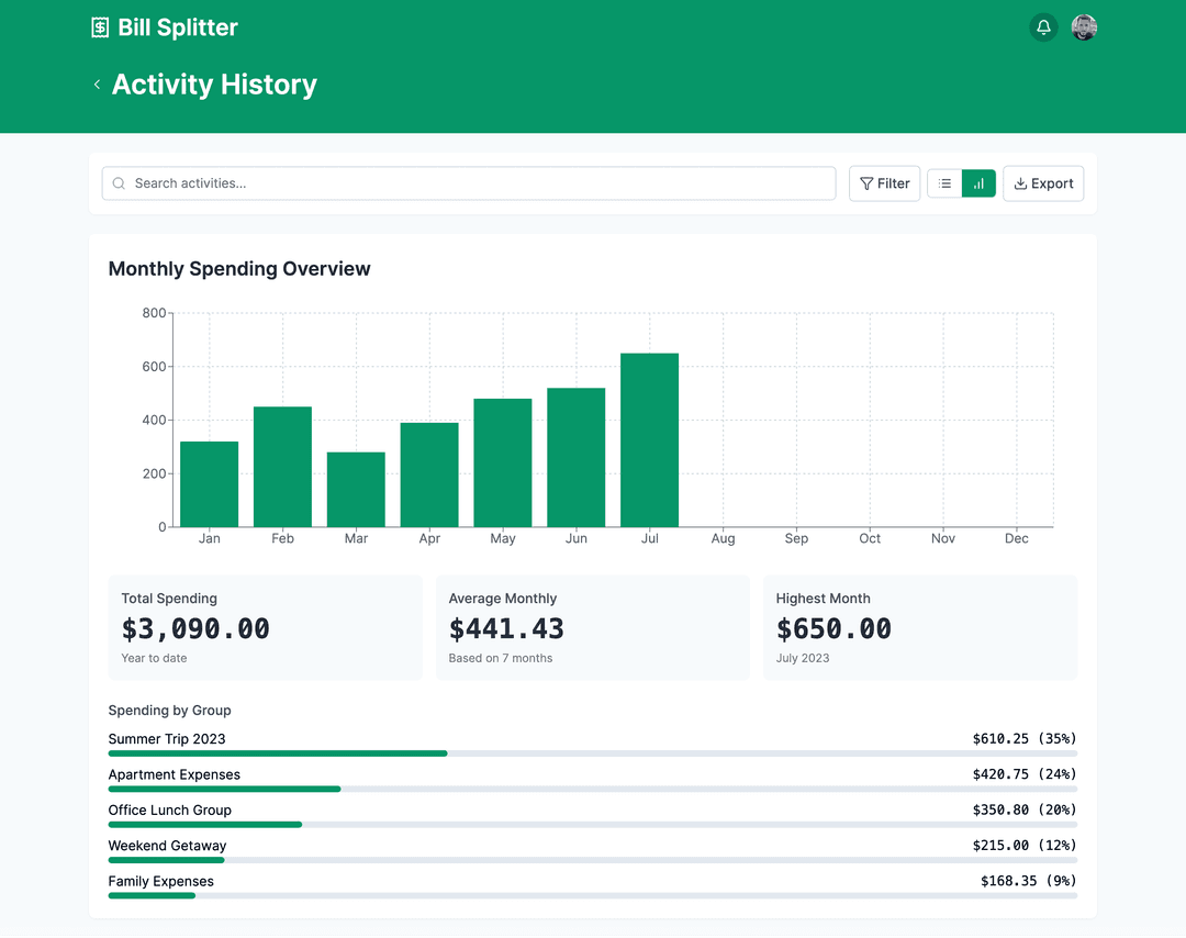 Bill splitting app - DhiWise Image 15