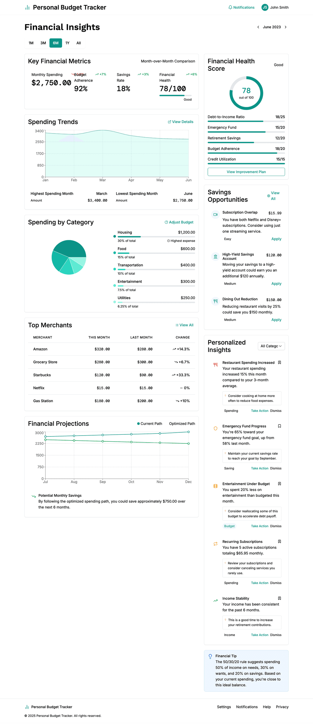 Budget tracking app - DhiWise Image 11