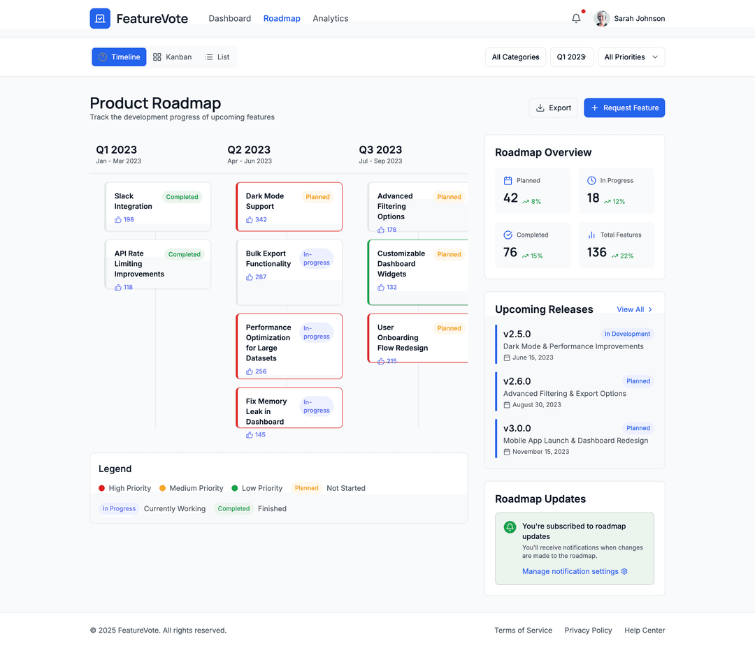 Feature voting app - DhiWise Image 6