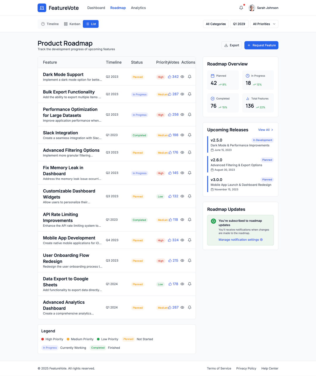 Feature voting app - DhiWise Image 7
