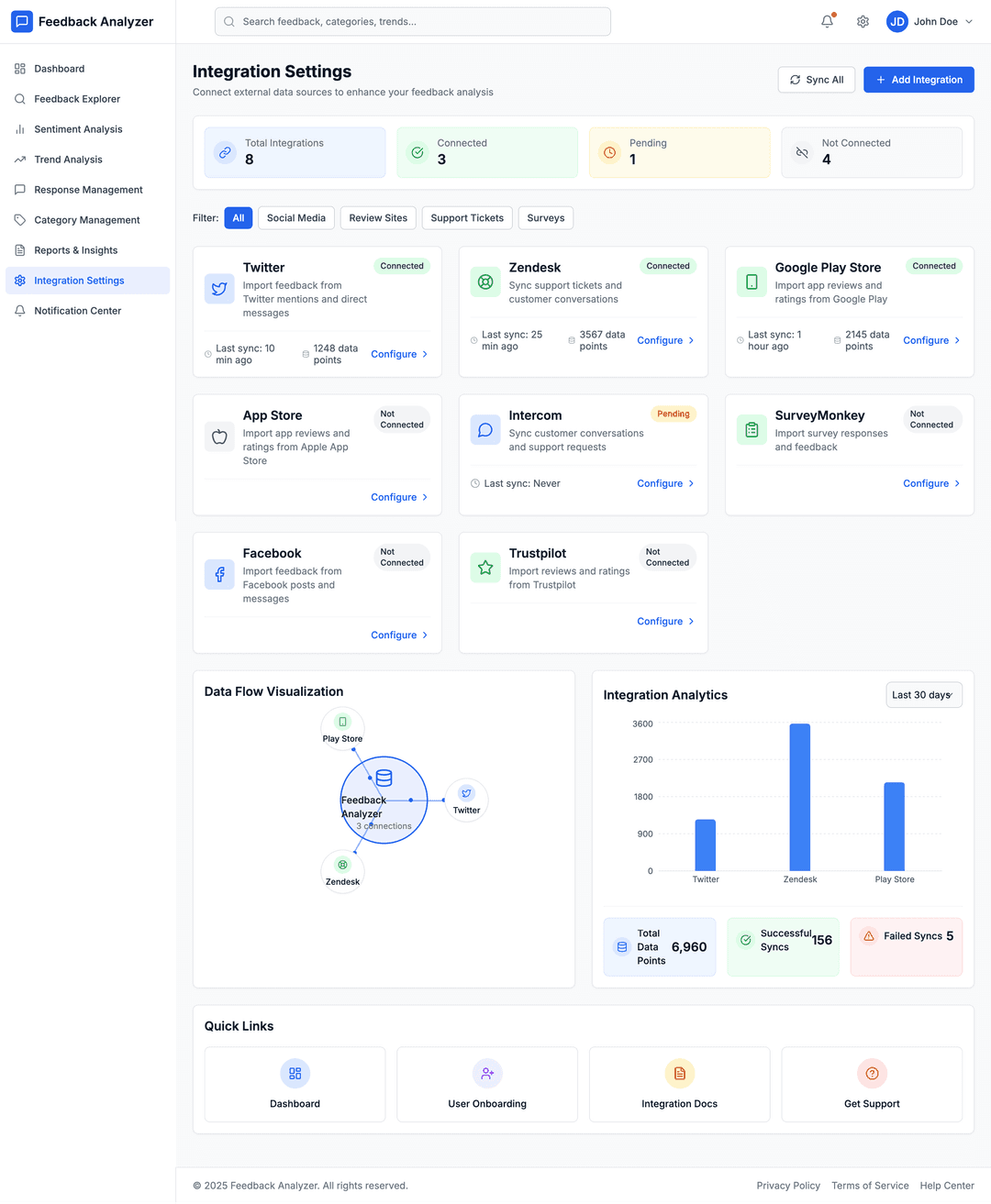 Feedback analysis app - DhiWise Image 14
