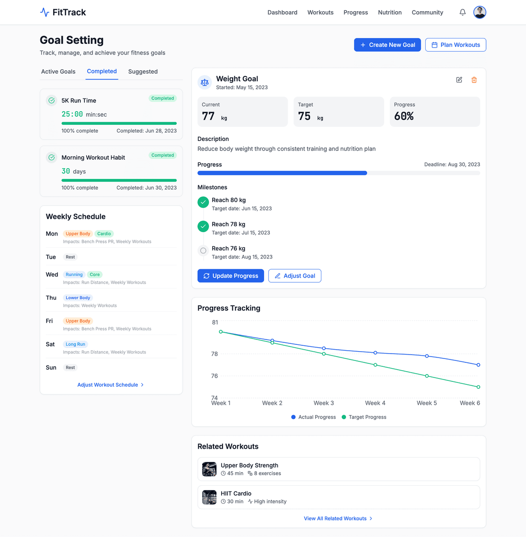 Fitness tracking app - DhiWise Image 10