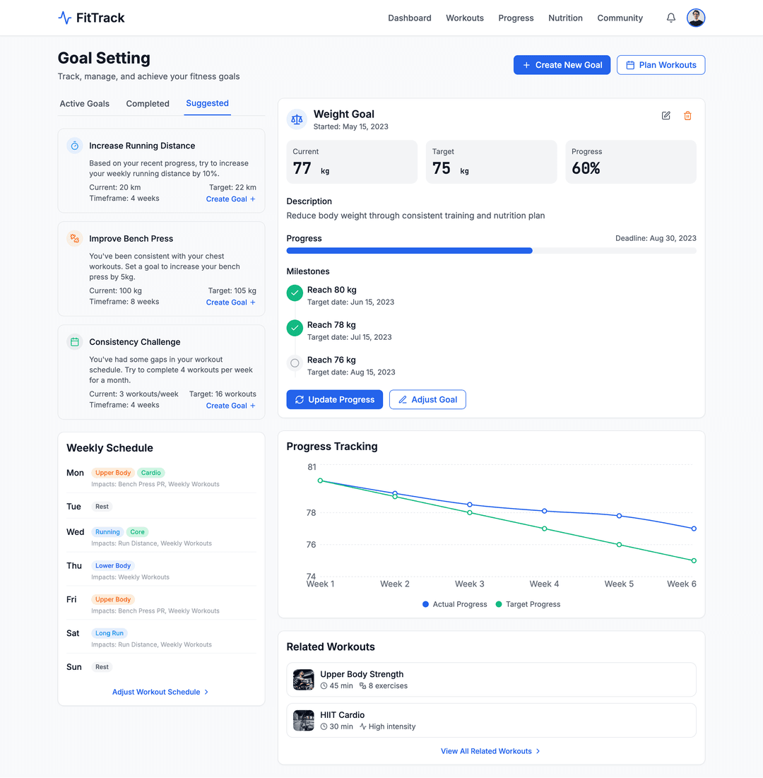 Fitness tracking app - DhiWise Image 11