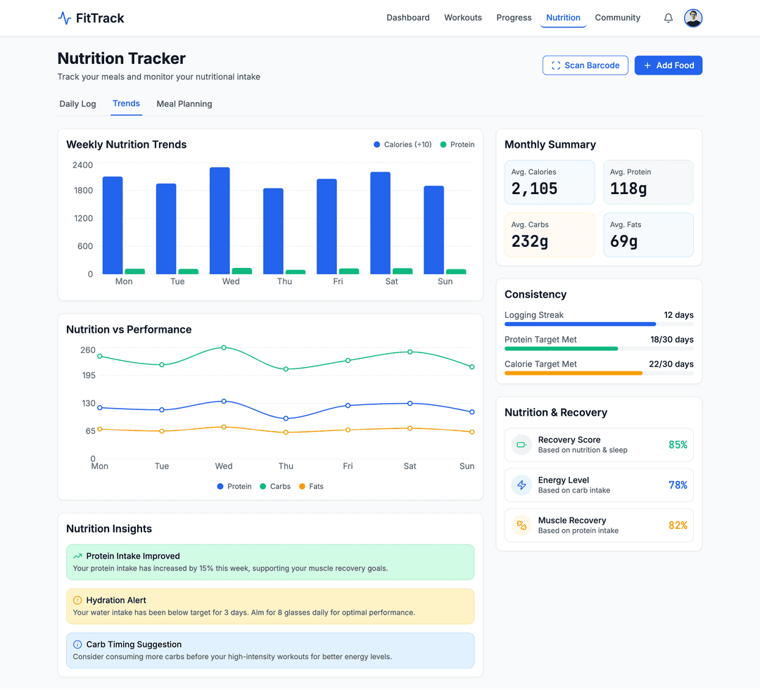 Fitness tracking app - DhiWise Image 16