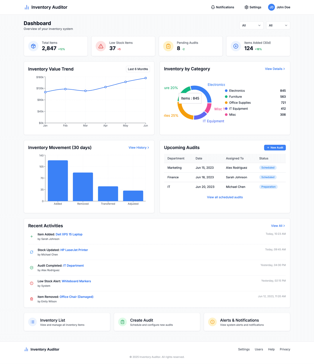 Inventory audit app - DhiWise Image 1