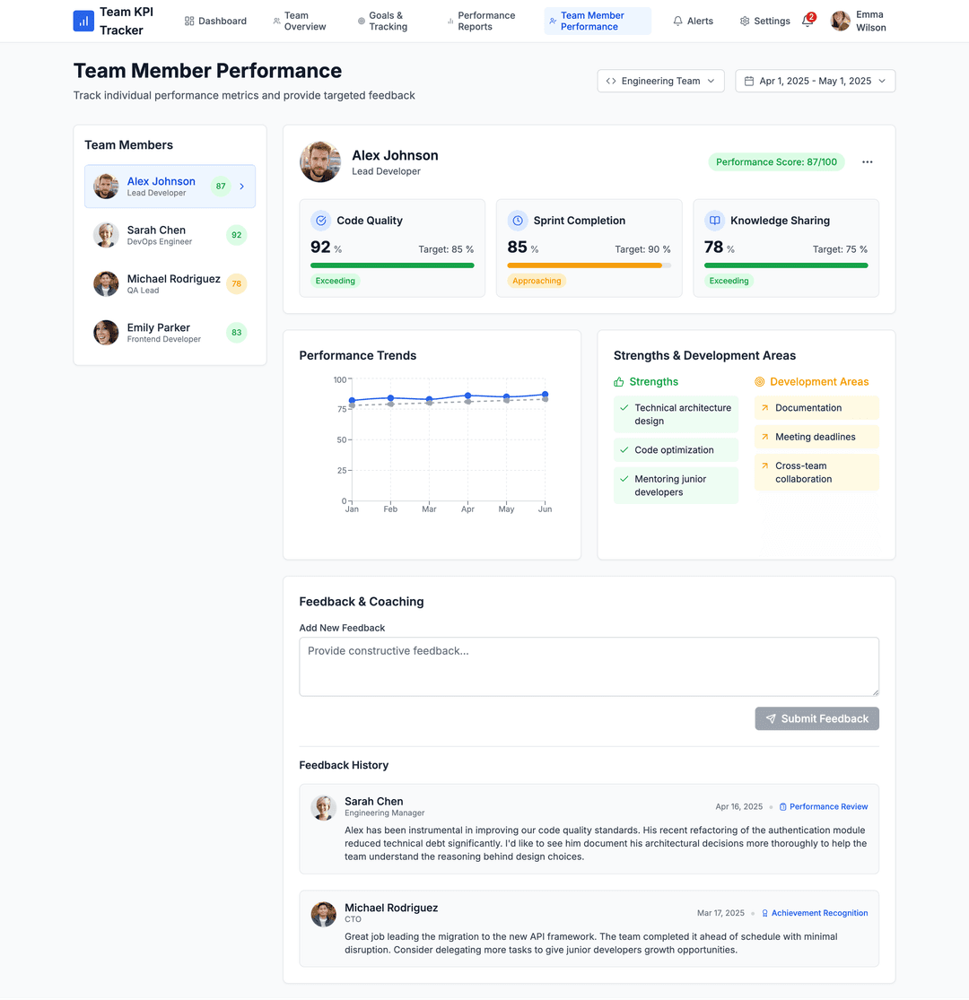 KPI dashboard app - DhiWise Image 10