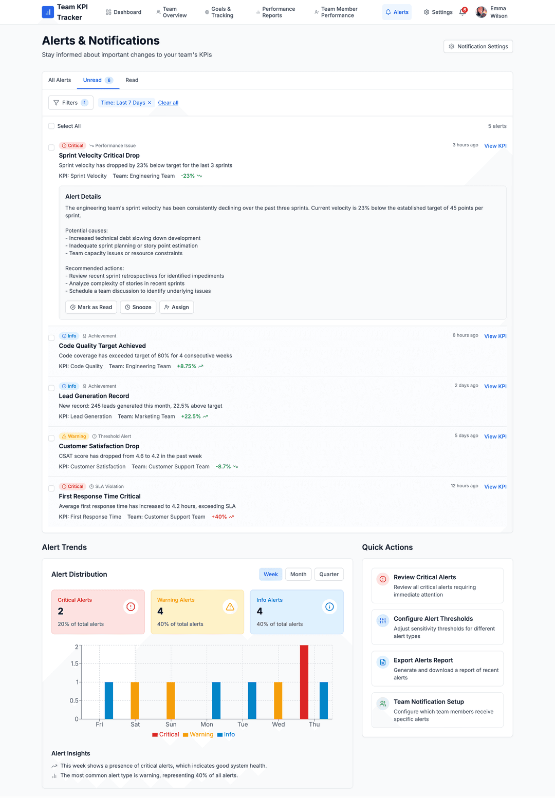 KPI dashboard app - DhiWise Image 11