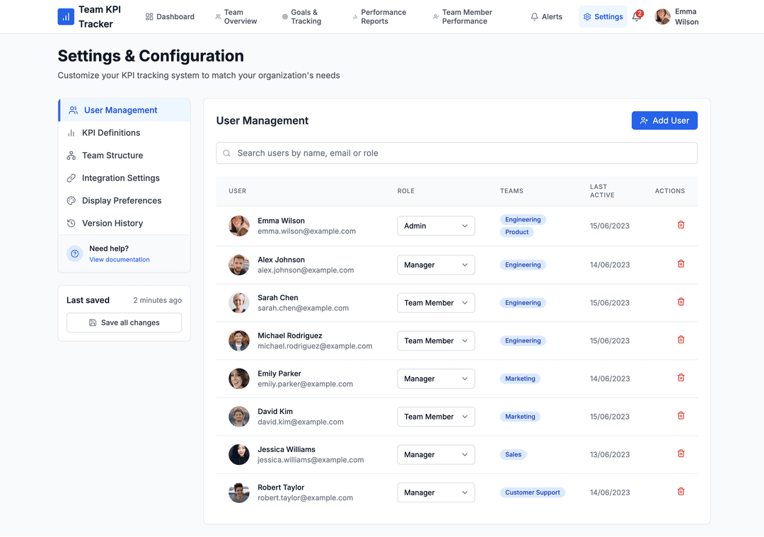 KPI dashboard app - DhiWise Image 12
