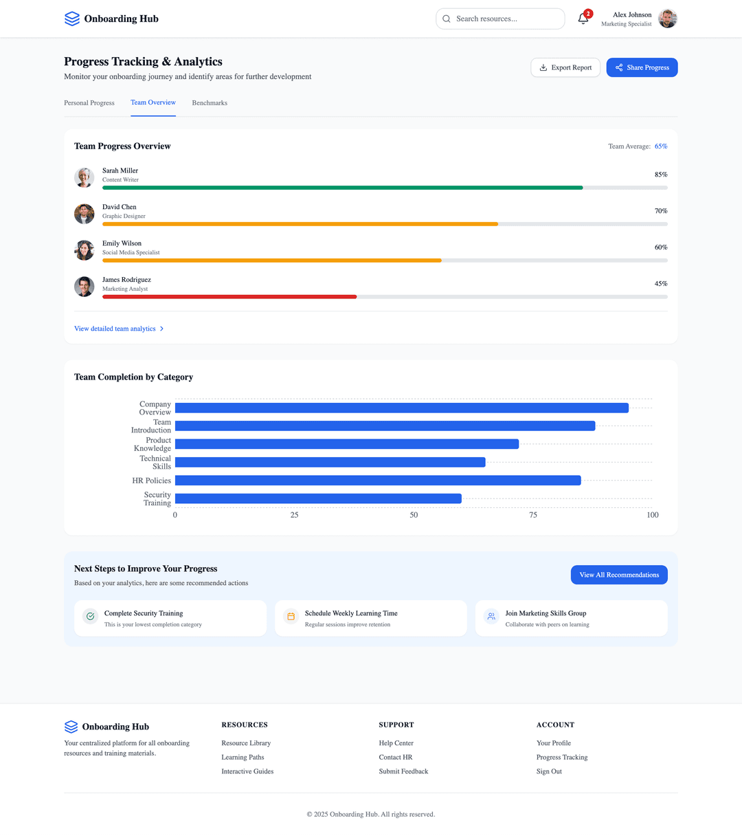 Resource hub app - DhiWise Image 10