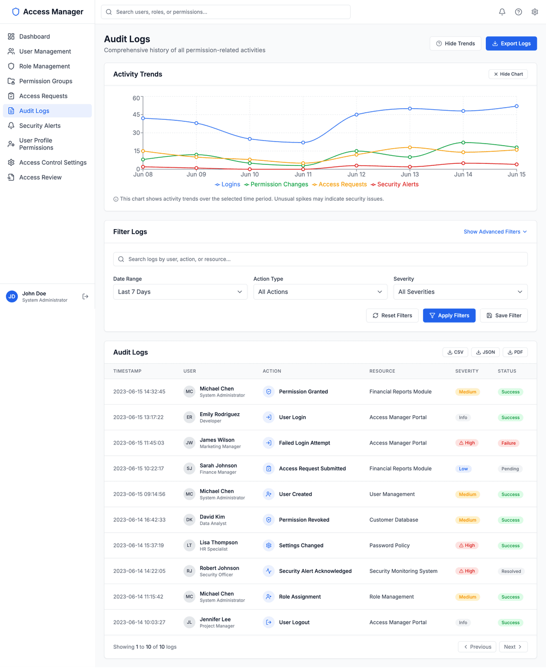 User permission app - DhiWise Image 12