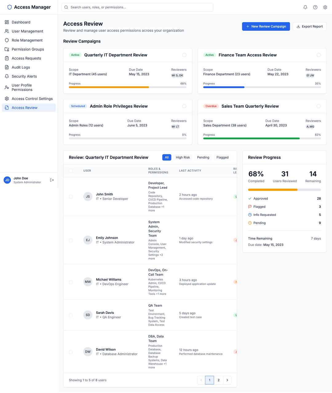 User permission app - DhiWise Image 24