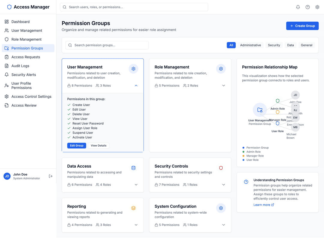 User permission app - DhiWise Image 9