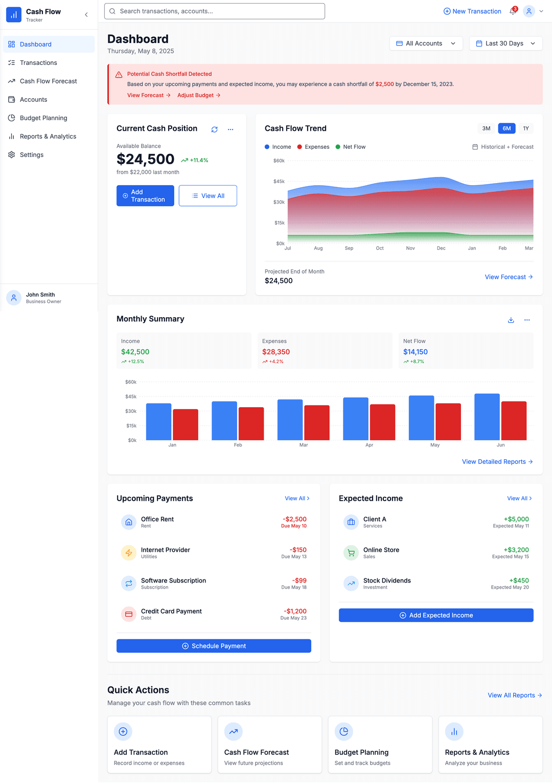 Cash flow app - DhiWise Image 1