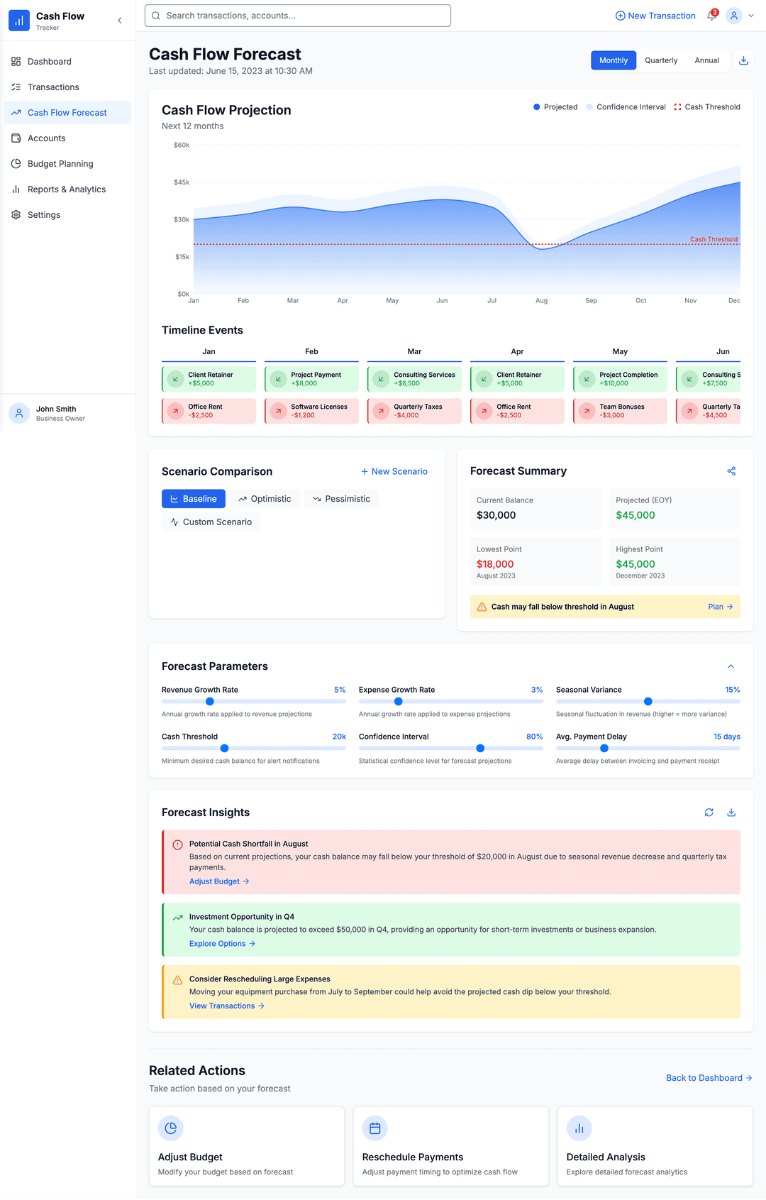 Cash flow app - DhiWise Image 5