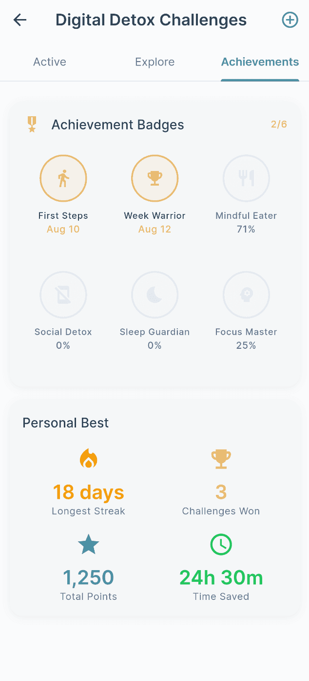 Digital Wellbeing - DhiWise Image 7