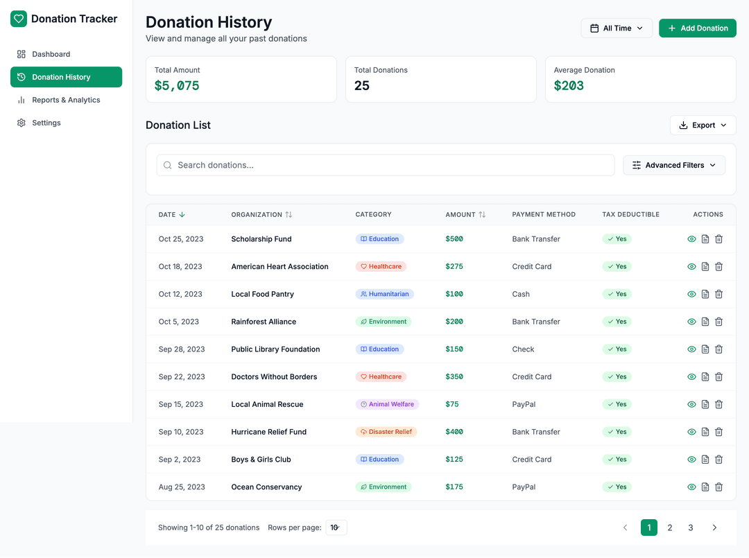 Donation tracker app - DhiWise Image 10