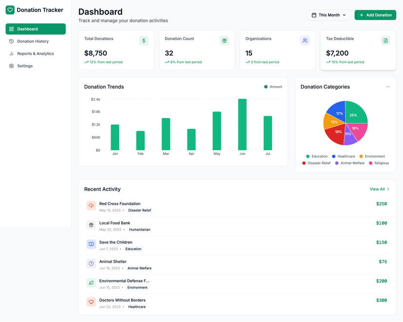 Donation tracker app preview