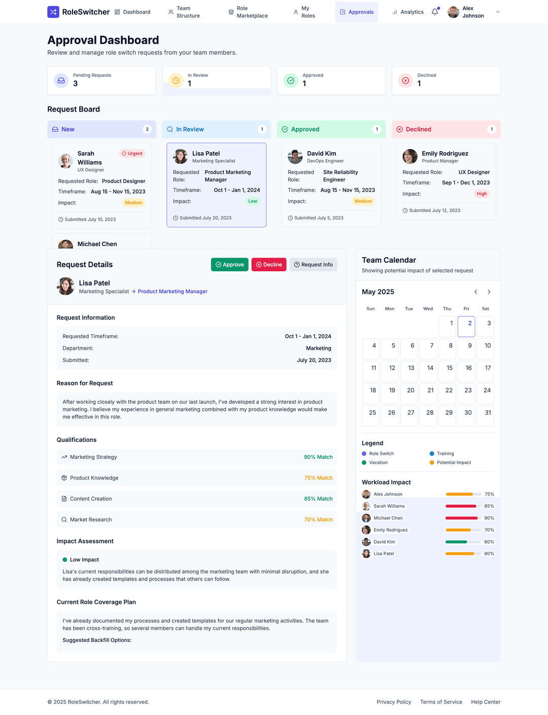 Dynamic role switcher - DhiWise Image 11