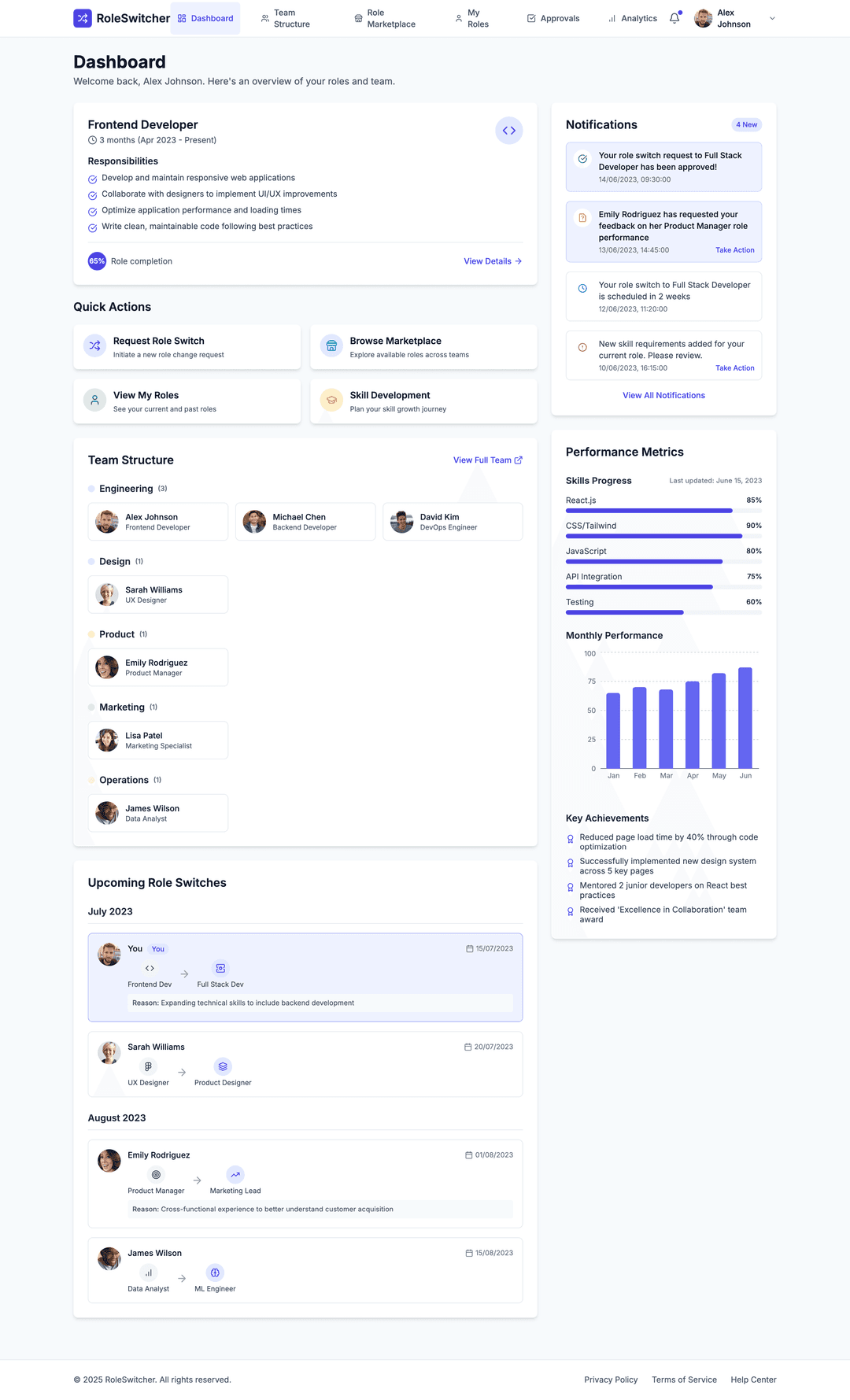 Dynamic role switcher - DhiWise Image 1