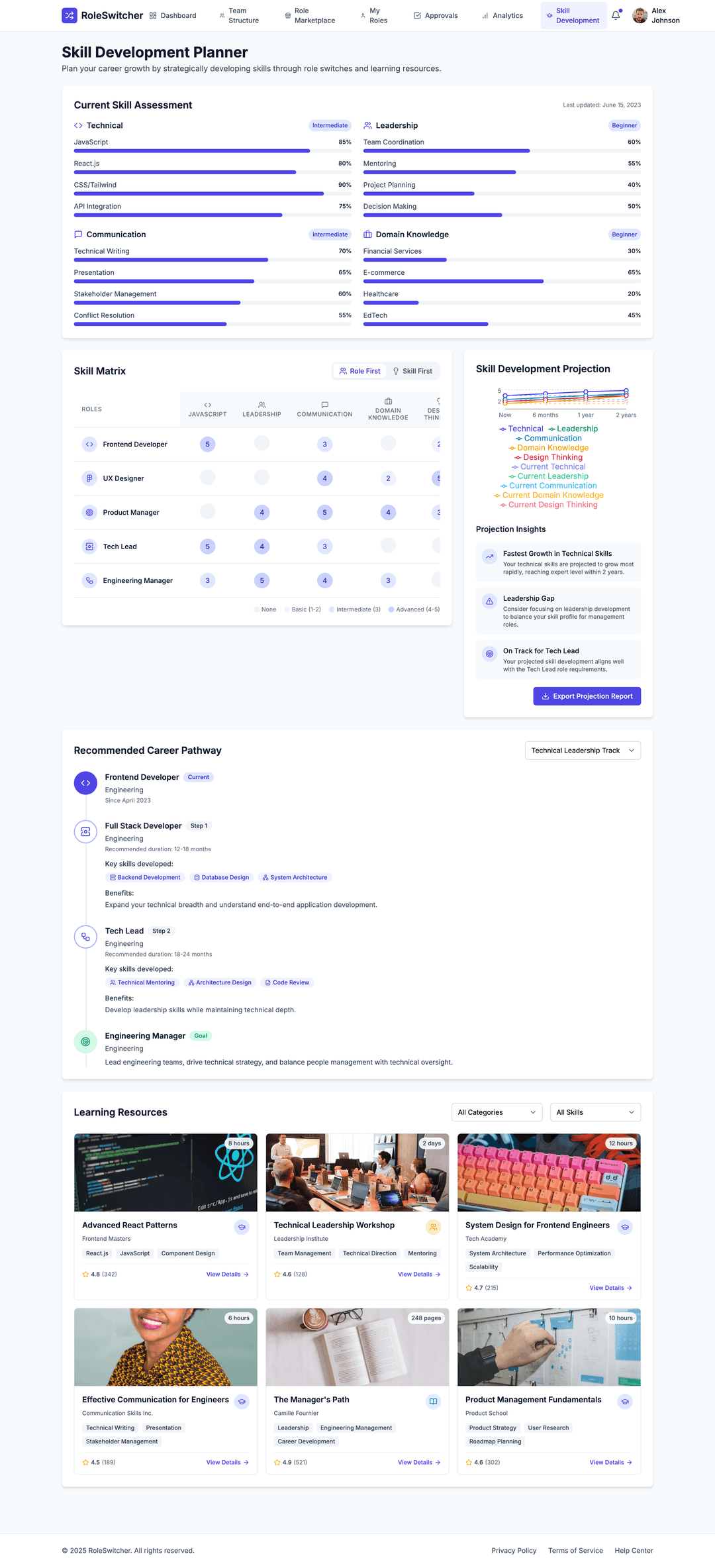 Dynamic role switcher - DhiWise Image 9
