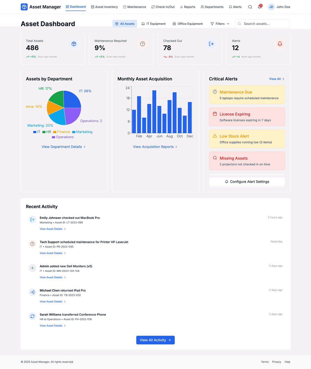 Office asset tracker - DhiWise Image 1