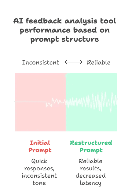 A real example.webp (1).png