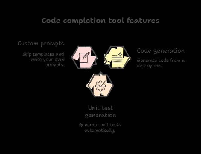 Code completion tool features.webp