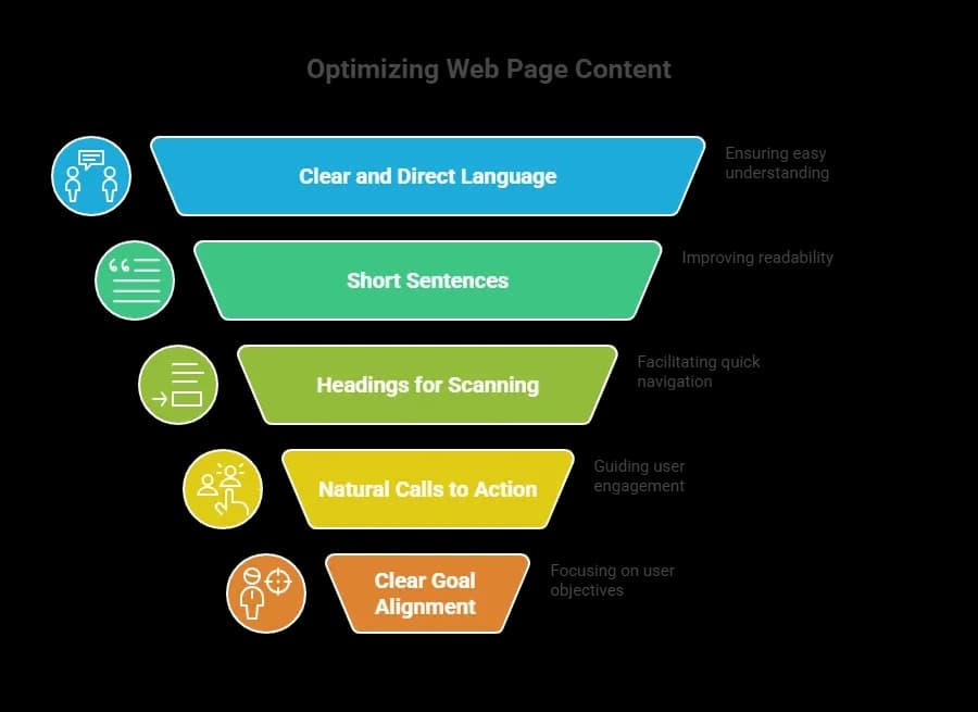 Content rules that work well.webp