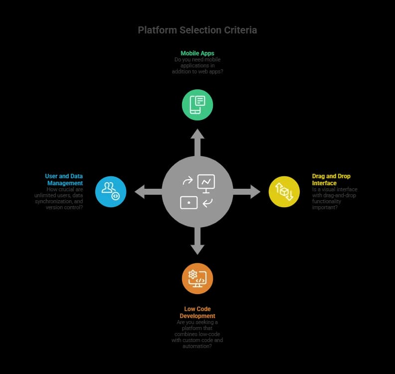 Key Considerations.webp