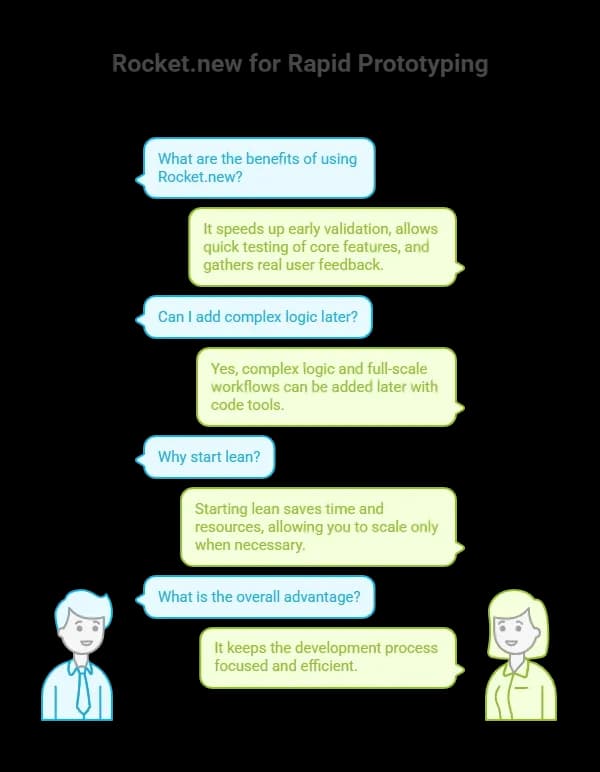 Rocket.new for Rapid Prototyping.webp