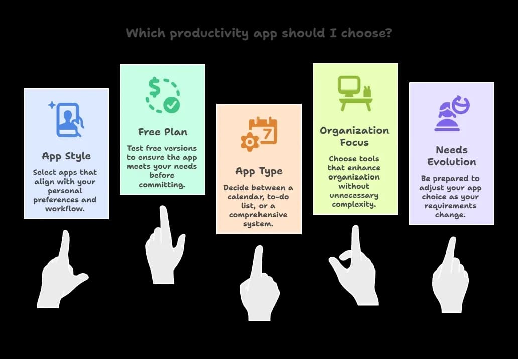 Steps to Follow.webp