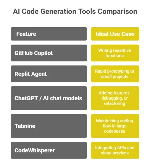 Tool comparison.webp (1).png