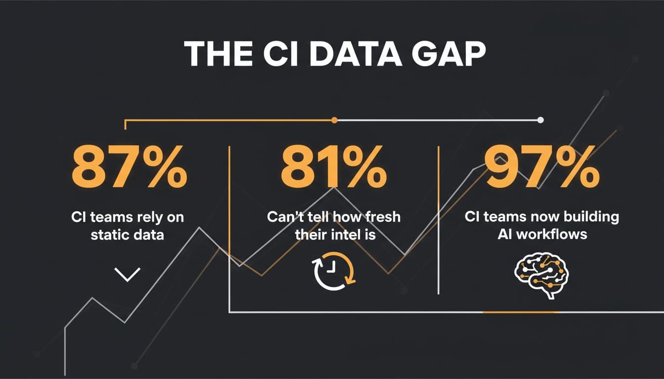 cid.webp