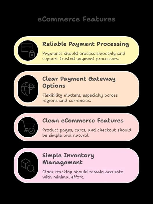 eCommerce Features.webp