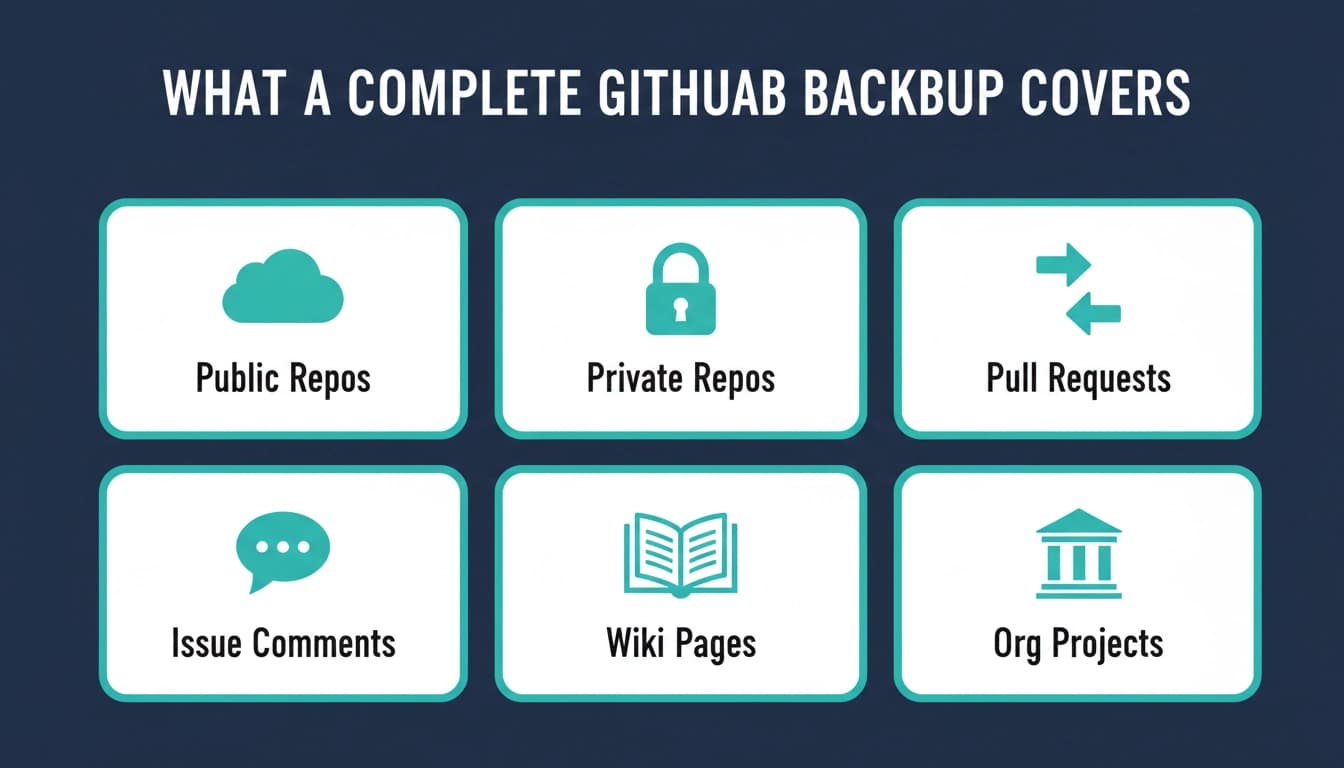 github.webp