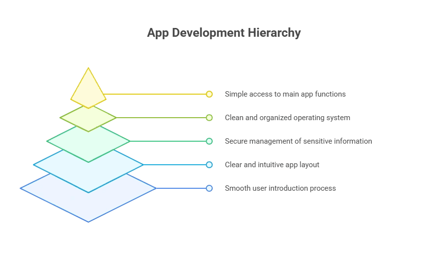 image - 2025-12-12T143542.404.png