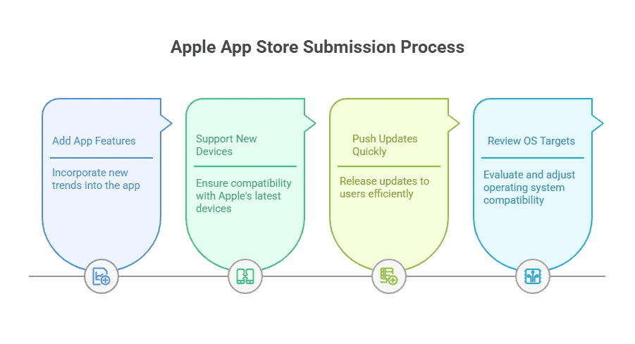 image - 2025-12-12T143546.632.png