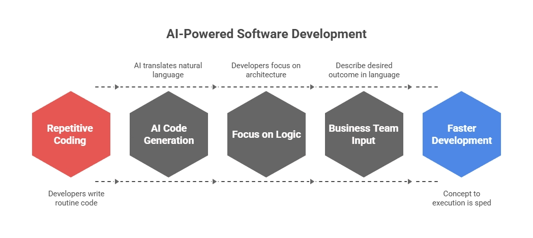 image - 2025-12-12T151931.763.png